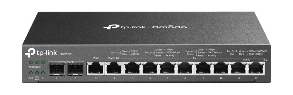 TP-LINK ER7212PC Router