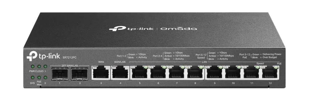TP-LINK ER7212PC Router