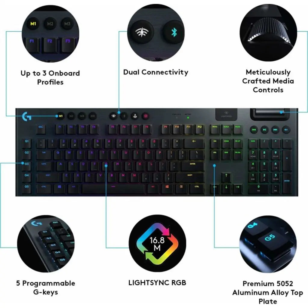 Logitech G G915 Tastatur Wireless + Bluetooth QWERTZ Karbon - 920-008903 - 5099206080560