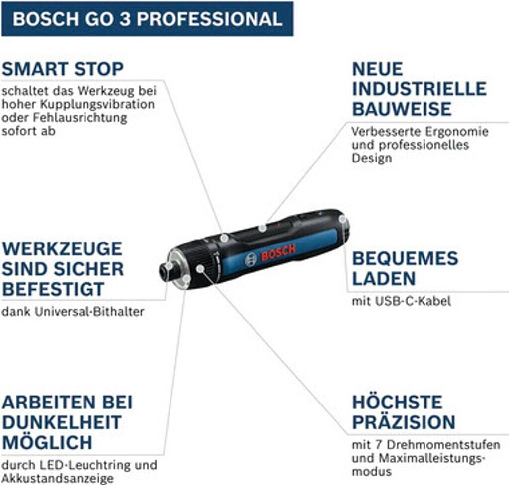 Bosch Go Professional Akku-Schrauber