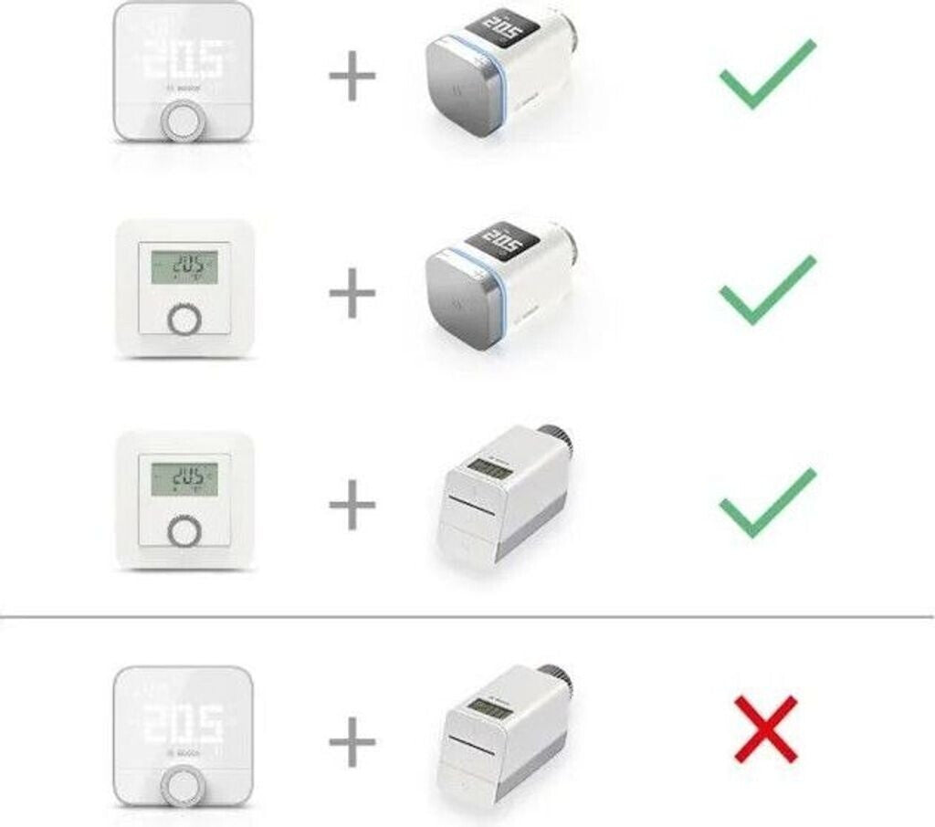 Bosch Smart Home II - Raumthermostat - kabellos