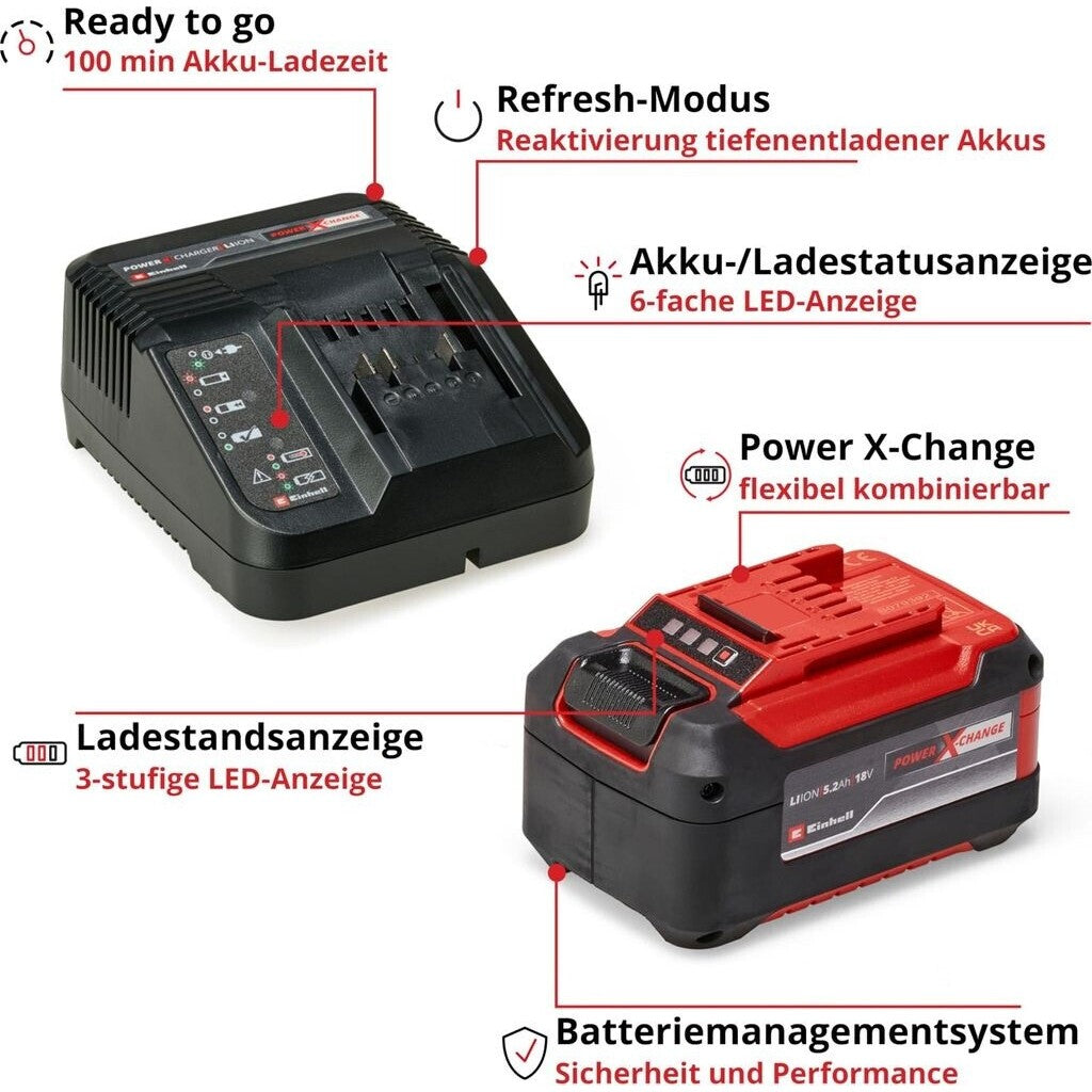 Einhell Power-X-Change Starter Kit - Batterie - 5.200 mAh