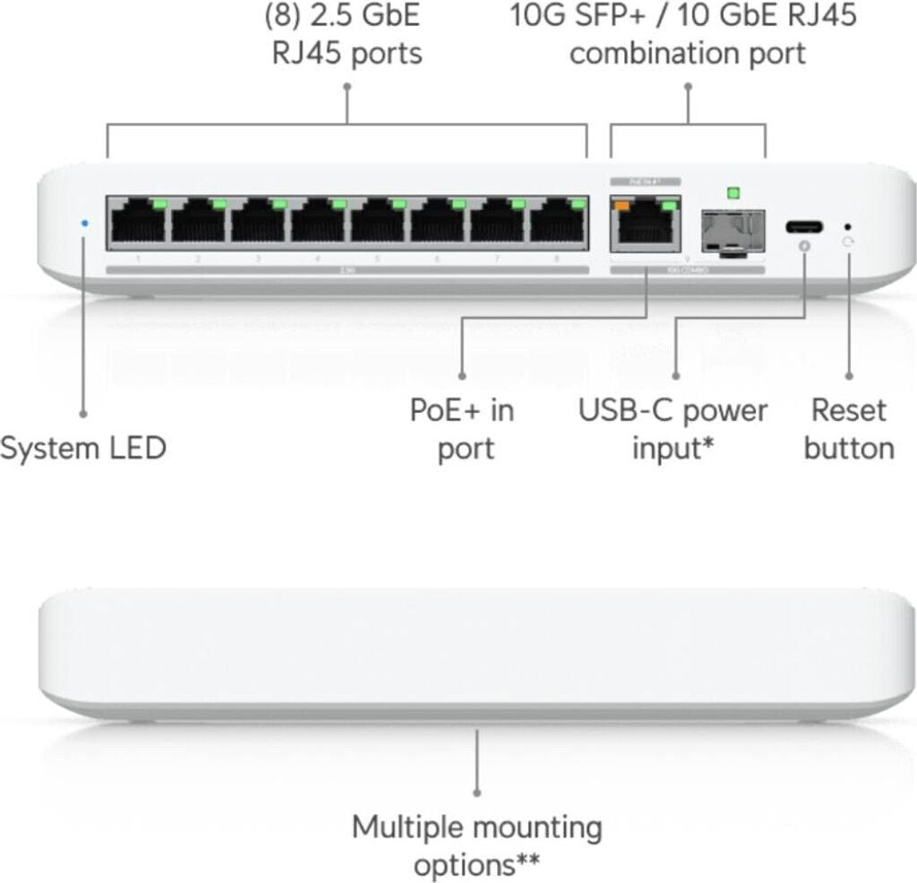 Ubiquiti UniFi Switch Flex 2.5G - Switch - 60 Gbps