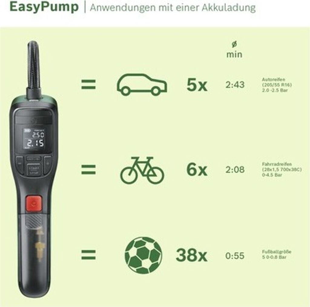 Bosch 0.603.947.000 - Fahrrad - Auto - Schlauchboote - 10 bar - 10 l/min - Schwarz - Grün - Rot - 150 - 150 Psi - USB Typ-C