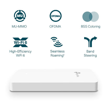 TP-LINK Omada AX1800-Wi-Fi 6-Wand-Accesspoint - 2,4 GHz - 5 GHz - 1774 Mbit/s - WPA - WPA2 - WPA3 - 10,100,1000 Mbit/s