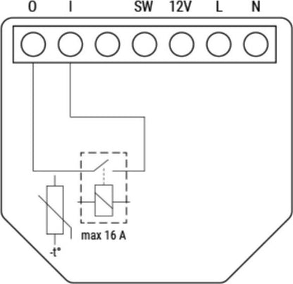 Shelly · Unterputz·""1 Gen4""· Relais· max·