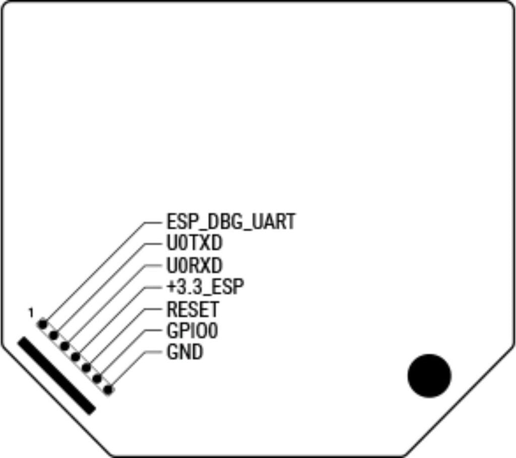 Shelly · Unterputz·""2PM Gen4""· Relais· max·